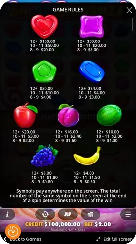 Symboly a výplaty ve Sweet Bonanza – srdce, sladkosti a ovoce